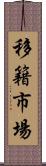 移籍市場 Scroll