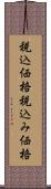 税込価格 Scroll