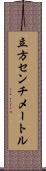 立方センチメートル Scroll