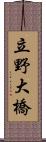 立野大橋 Scroll