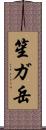 笙ガ岳 Scroll