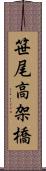笹尾高架橋 Scroll