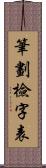 筆劃檢字表 Scroll