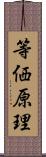 等価原理 Scroll