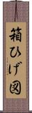 箱ひげ図 Scroll