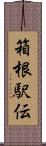 箱根駅伝 Scroll