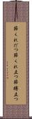節くれだつ Scroll