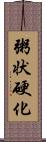 粥状硬化 Scroll