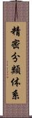 精密分類体系 Scroll
