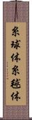 糸球体 Scroll