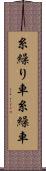 糸繰り車 Scroll
