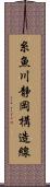 糸魚川静岡構造線 Scroll