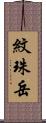 紋珠岳 Scroll