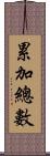 累加總數 Scroll