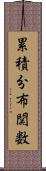 累積分布関数 Scroll