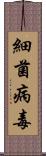 細菌病毒 Scroll