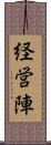 経営陣 Scroll