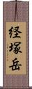 経塚岳 Scroll