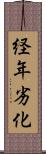 経年劣化 Scroll