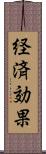 経済効果 Scroll