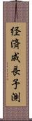 経済成長予測 Scroll
