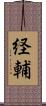 経輔 Scroll