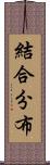 結合分布 Scroll