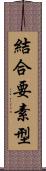 結合要素型 Scroll