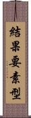 結果要素型 Scroll
