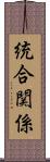 統合関係 Scroll