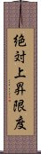 絶対上昇限度 Scroll