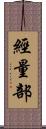 經量部 Scroll