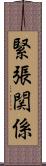 緊張関係 Scroll