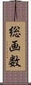 総画数 Scroll