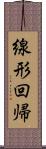 線形回帰 Scroll