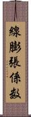 線膨張係数 Scroll