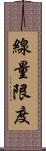 線量限度 Scroll