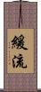 緩流 Scroll