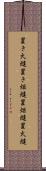 置き火燵 Scroll