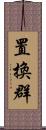 置換群 Scroll