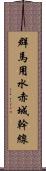 群馬用水赤城幹線 Scroll