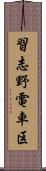 習志野電車区 Scroll