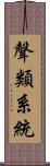 聲類系統 Scroll