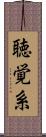 聴覚系 Scroll