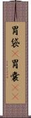 胃袋(P) Scroll