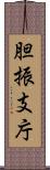 胆振支庁 Scroll
