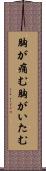 胸が痛む Scroll