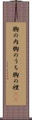 胸の内 Scroll