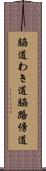 脇道 Scroll