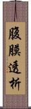 腹膜透析 Scroll
